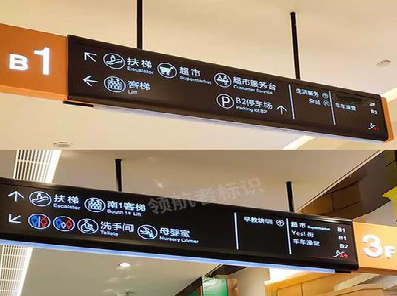 大足如何通过商场标识牌引导客流分布？